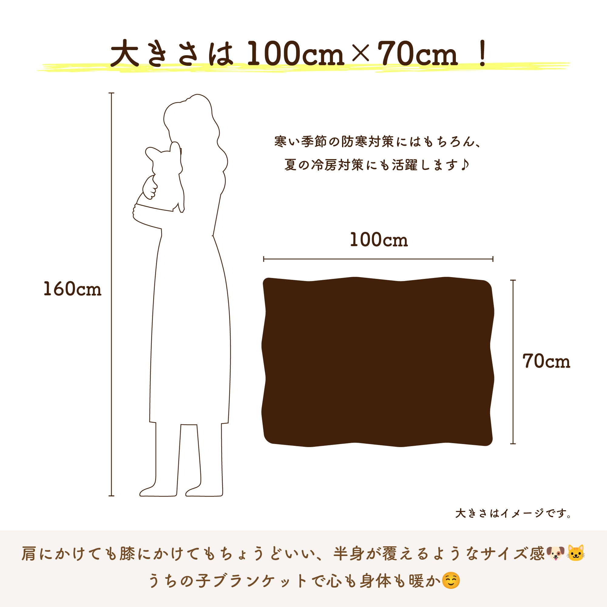 似顔絵ブランケット