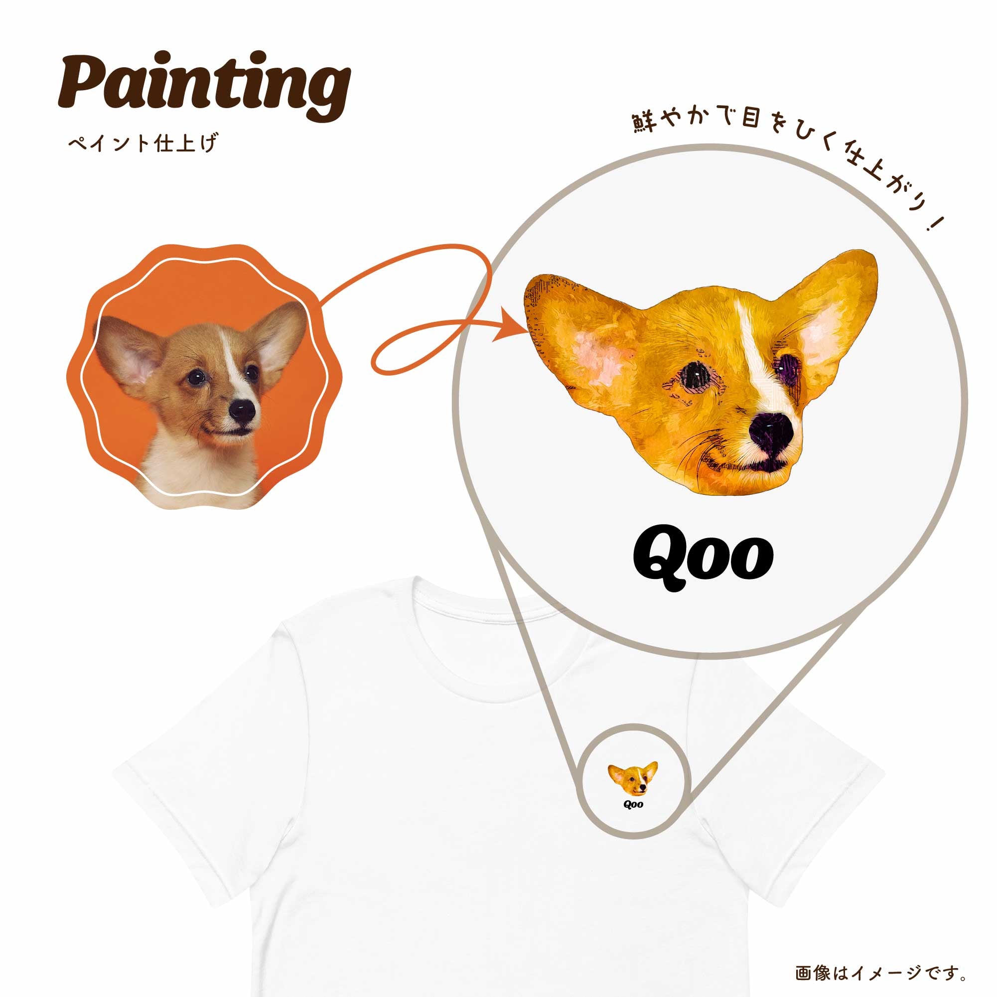 ペットの写真でオリジナルTシャツ (似顔絵Tシャツ) - うちの子グッズ Qoo │ ペットの写真を送るだけオリジナルうちの子グッズなら