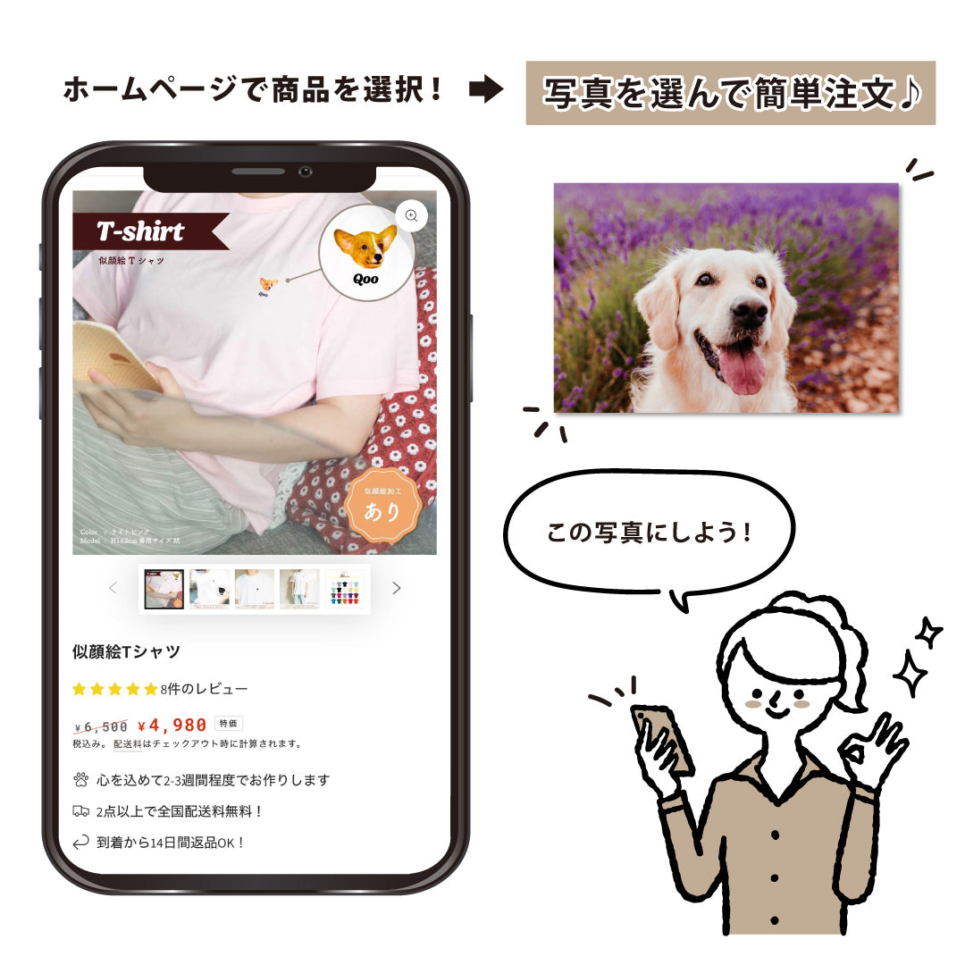 ご注文の流れ1 ホームページで商品を選び、写真を選んで注文